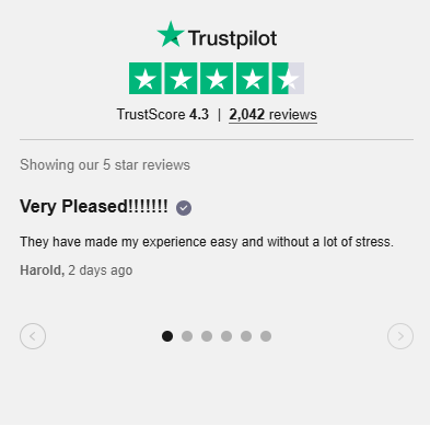 reviews